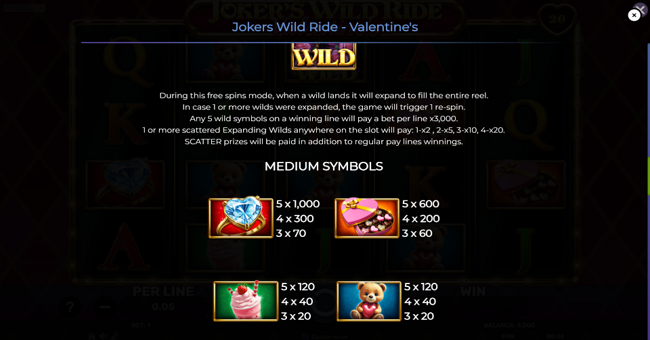 jokers wild ride valentines paytable 1 paytable