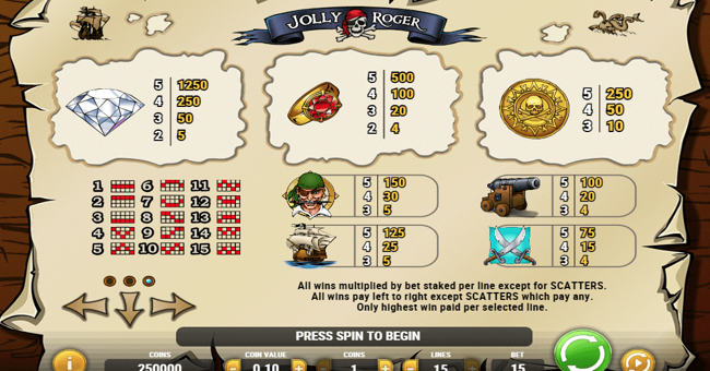 jolly roger paytable paytable