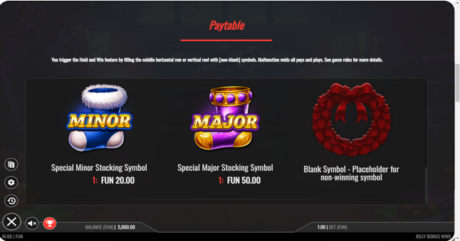 jolly bonus wins paytable 1 paytable