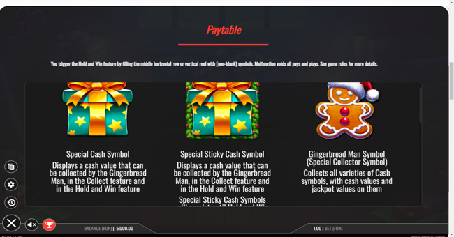 jolly bonus wins paytable 3 paytable