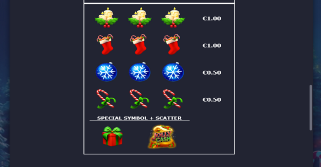 jolly cash paytable 2 paytable