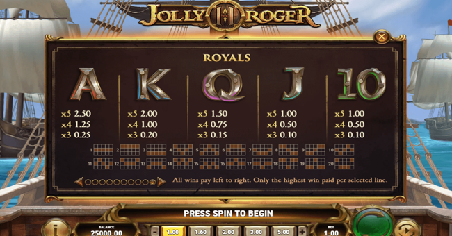 jolly roger 2 2 paytable