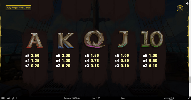 jolly roger wild kraken paytable 3 paytable