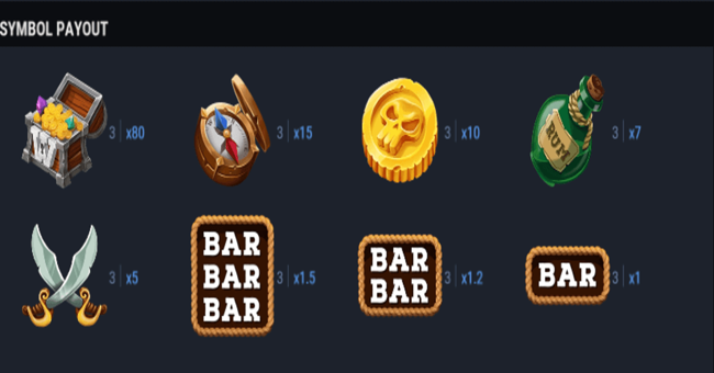 jolly treasures paytable paytable