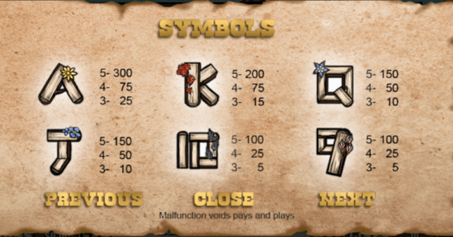 jonah hammer paytable 2 paytable