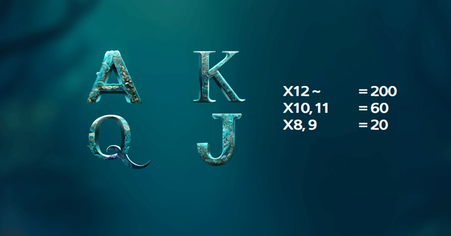 journey to the abyss paytable2 paytable