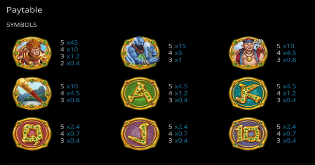 journey to the west paytable paytable