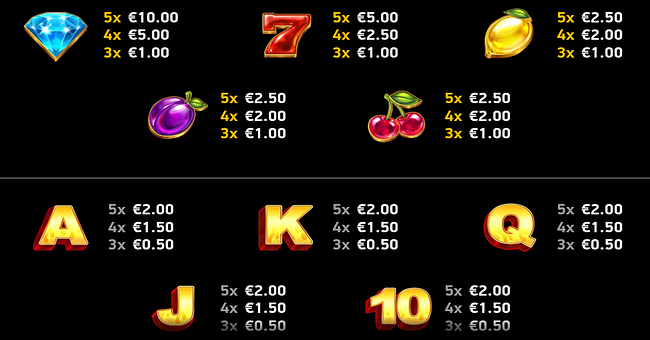 jozi gold soft life deluxe paytable paytable