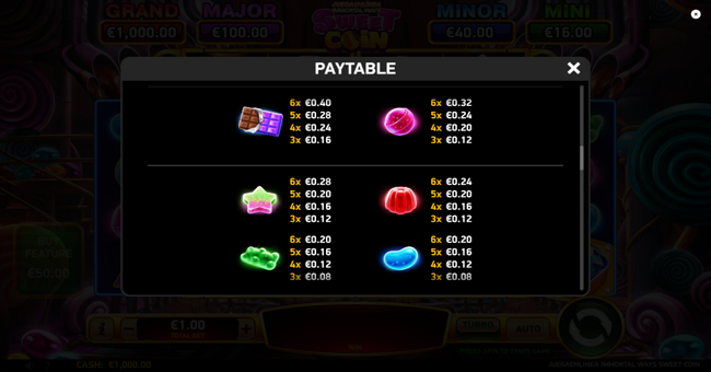 juegaenlinea immortal ways sweet coin paytable 1 paytable