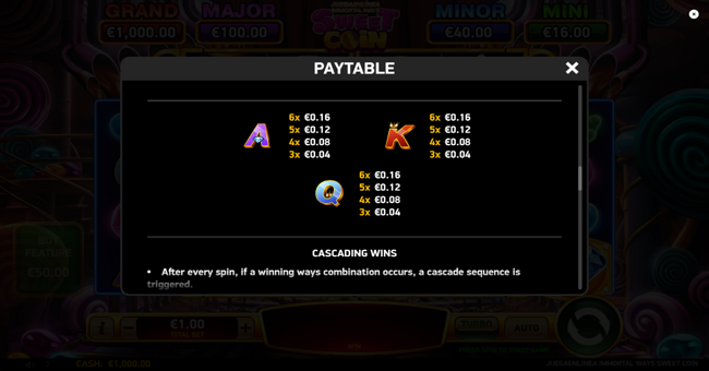 juegaenlinea immortal ways sweet coin paytable 2 paytable