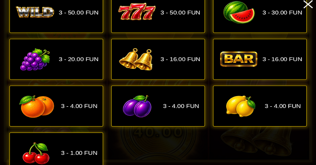 juicy coins paytable paytable