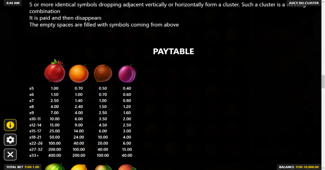 juicy do cluster paytable 1 paytable