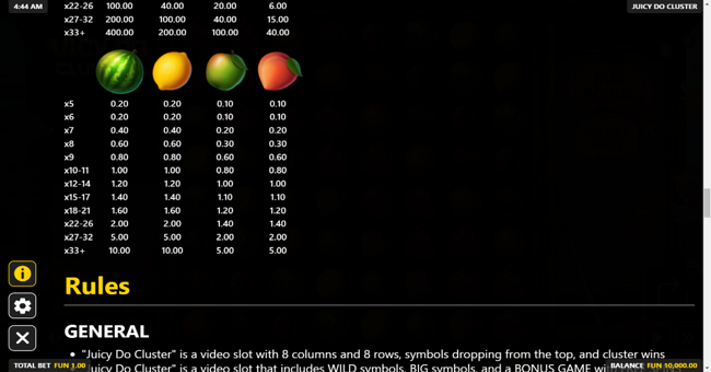 juicy do cluster paytable 2 paytable