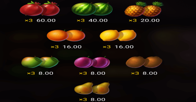 juicy do three paytable paytable