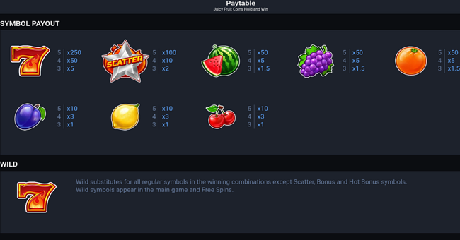 juicy fruit coins hold and win paytable paytable