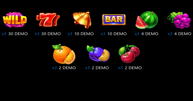 juicy fruits 27 ways paytable paytable