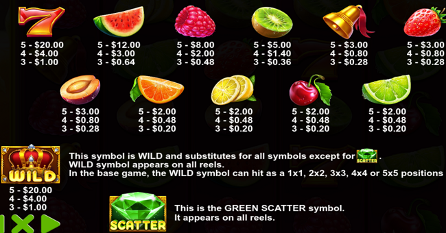 juicy fruits multihold paytable paytable