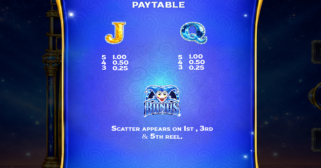 juicy jewels hold and ladder riches paytable 2 paytable