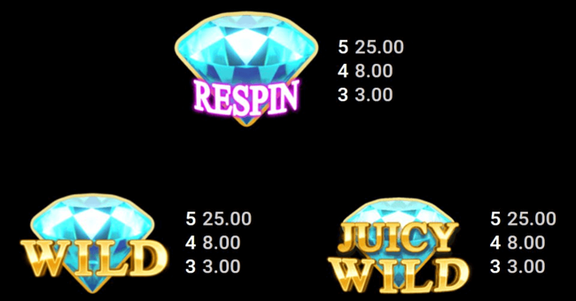 juicy joker mega moolah paytable 1 paytable