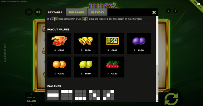 juicy joker paytable paytable