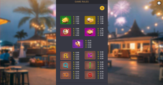 juicy market paytable paytable