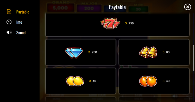 juicy sevens jackpot paytable 1 paytable