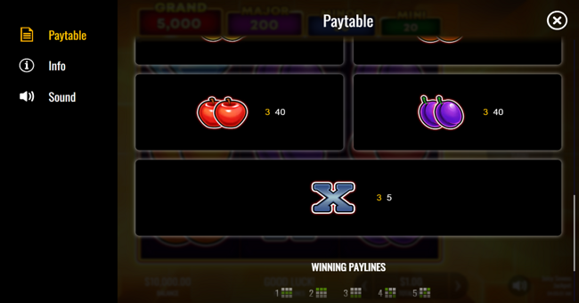 juicy sevens jackpot paytable 2 paytable