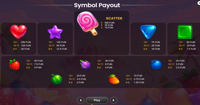 juicy storm paytable 1 paytable