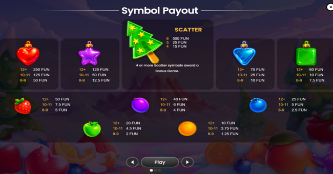 juicy storm xmas paytable 1 paytable