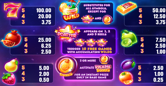 juicy wilds paytable paytable