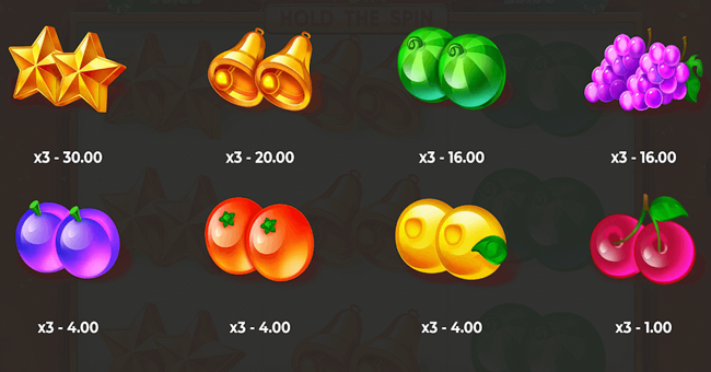 juicy win hold the spin paytable paytable