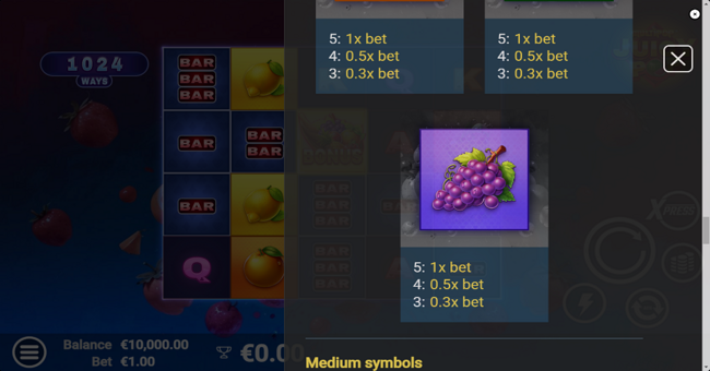 juicypop paytable 3 paytable