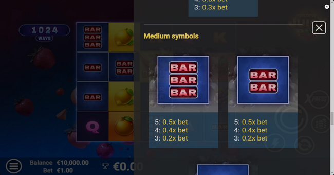 juicypop paytable 4 paytable