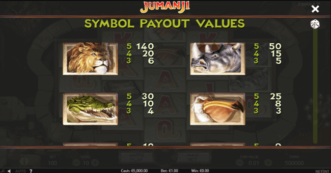 jumanji paytable 1 paytable