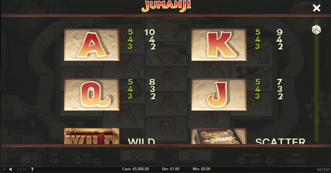 jumanji paytable 2 paytable