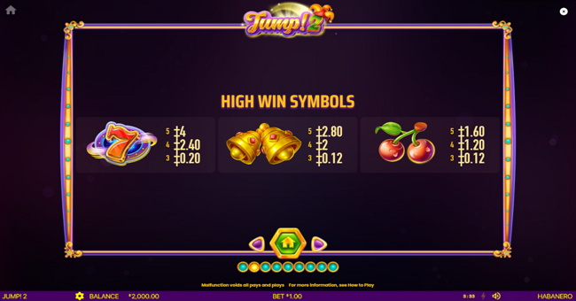 jump 2 paytable 1 paytable