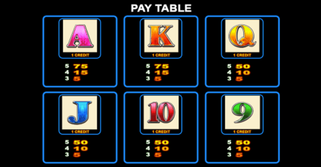 jumpin jalapenos with quick strike paytable 3 paytable