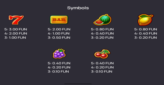 jumping bells paytable paytable