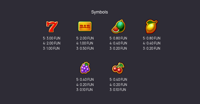 jumping jingle bells paytable paytable