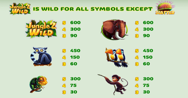 jungle 2 paytable paytable