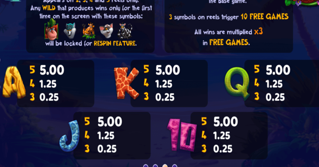 jungle beats paytable 2 paytable