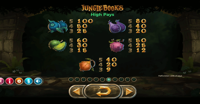 jungle books 2 paytable