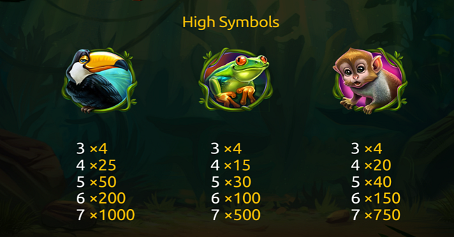 jungle gold paytable paytable