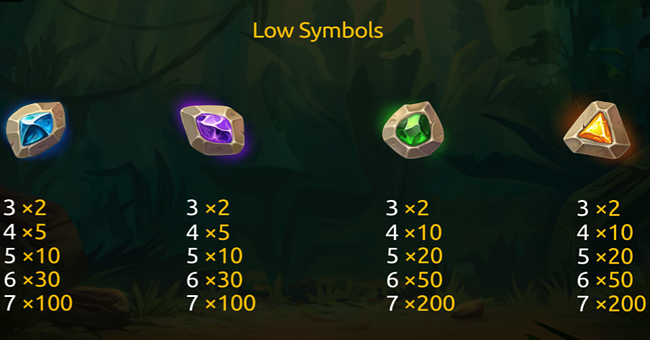 jungle gold paytable2 paytable