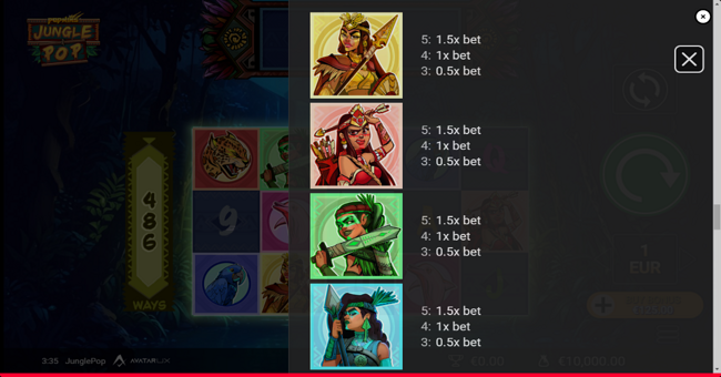 jungle pop paytable 1 paytable