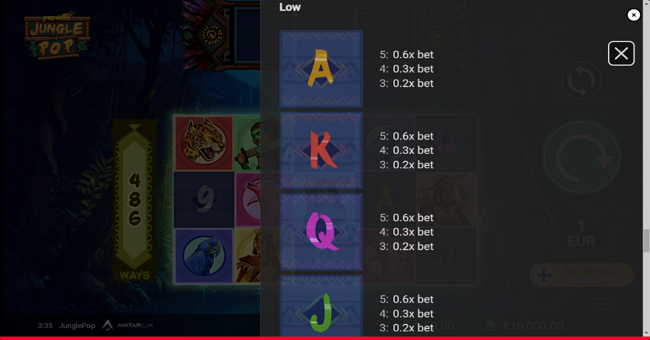 jungle pop paytable 3 paytable