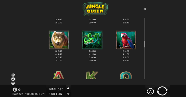 jungle queen paytable 2 paytable