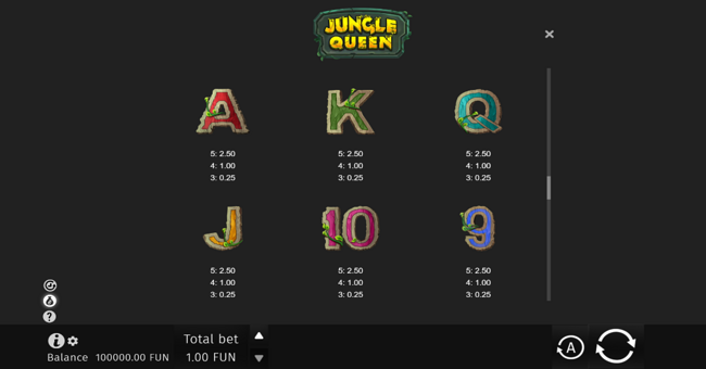 jungle queen paytable 3 paytable