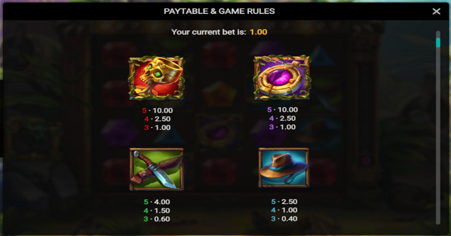 jungle relic dream drop paytable 1 paytable