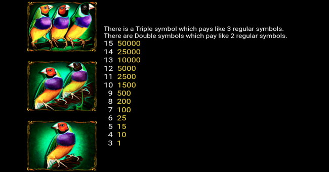 jungle spin paytable 1 paytable